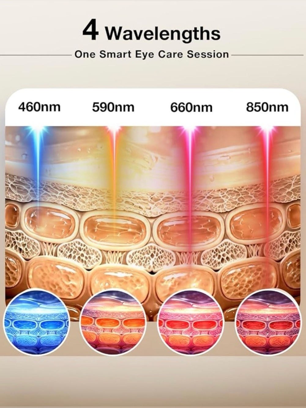JOVS RLT LED Eye Skincare Mask - Picture 9 of 13